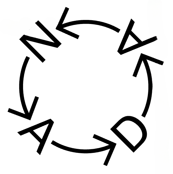 New Art Dealers Alliance (NADA)